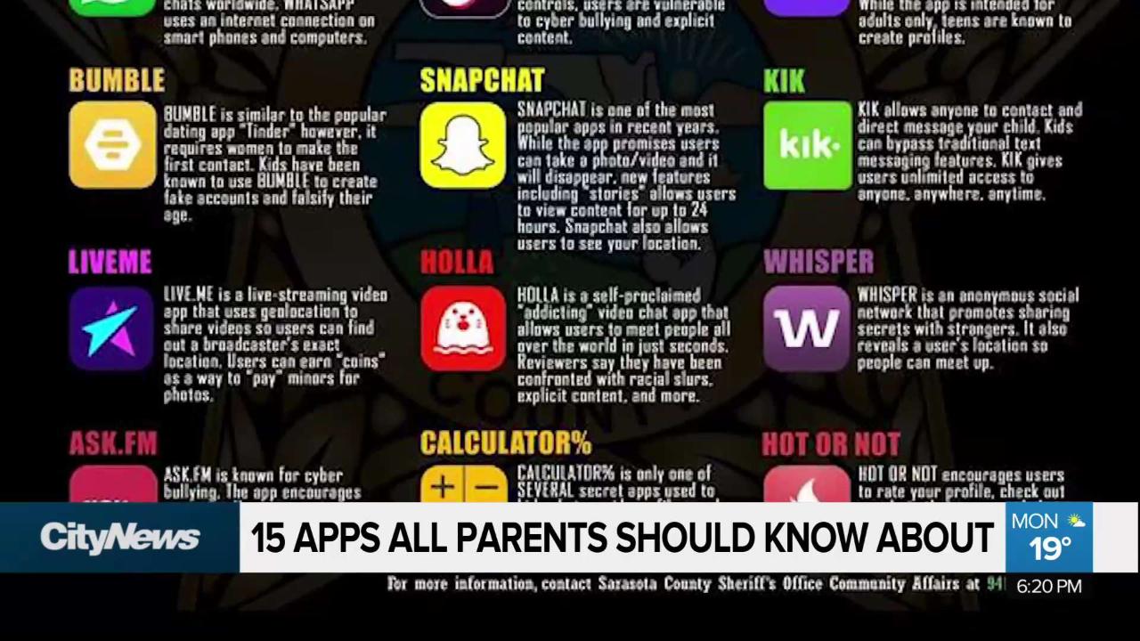Is your child using one of these apps? - Video - CityNews ...