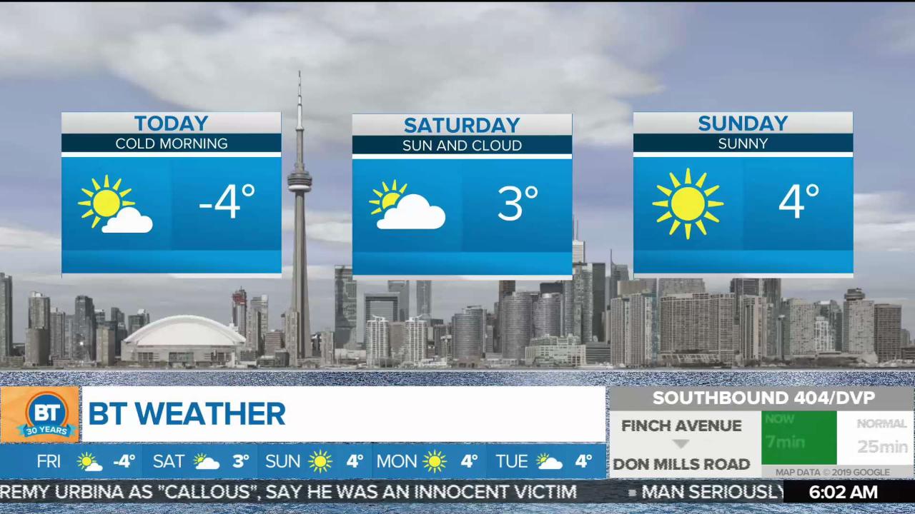 A chilly start brings in a milder weekend